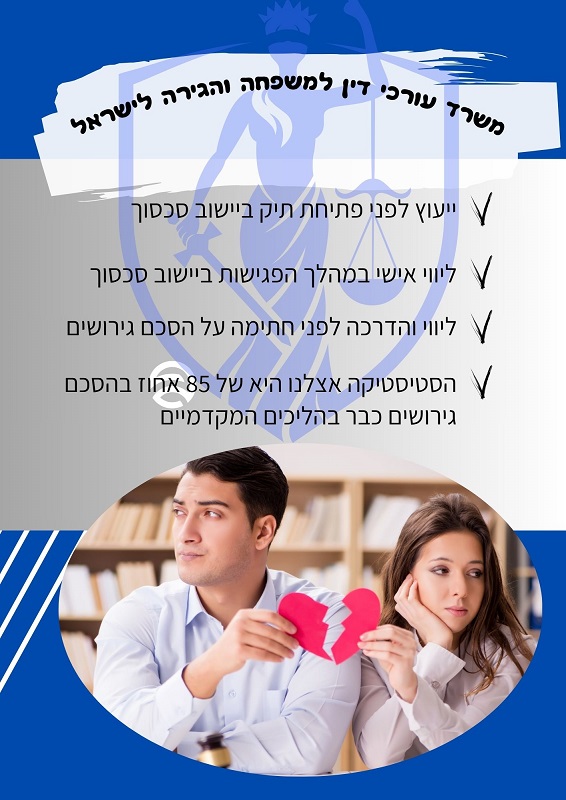 מזונות אישה בבית הדין הרבני, מזונות ילדים, תביעות מוניטין של רכוש, חלוקת רכוש